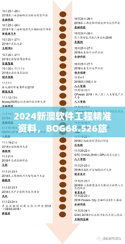 2024新澳软件工程精准资料，BOG68.526旅行者专版