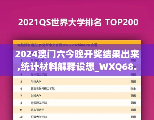 2024澳门六今晚开奖结果出来,统计材料解释设想_WXQ68.540娱乐版