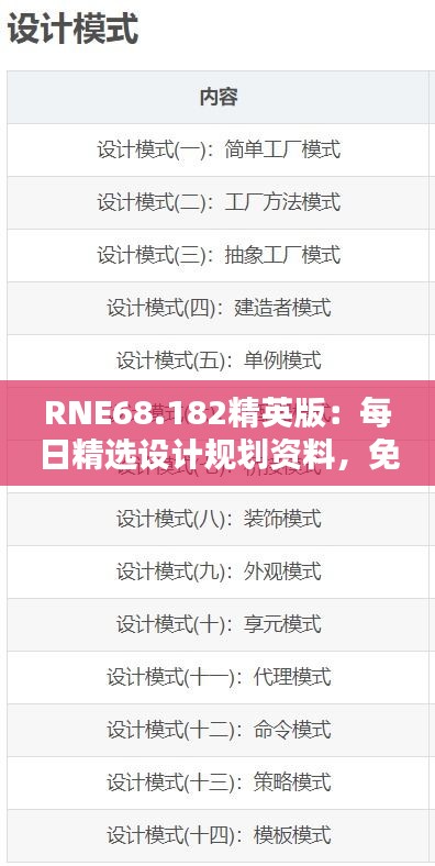 RNE68.182精英版：每日精选设计规划资料，免费获取