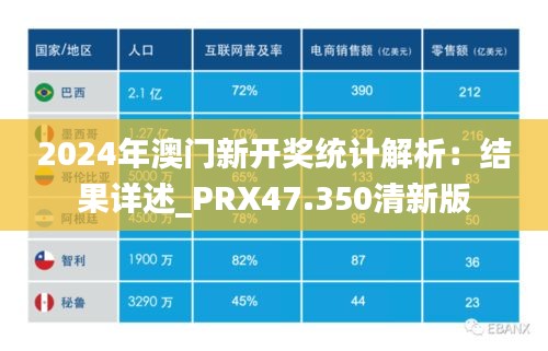 2024年澳门新开奖统计解析：结果详述_PRX47.350清新版