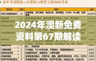 2024年澳新免费资料第67期解读：法律知识深度剖析——QCH94.865版