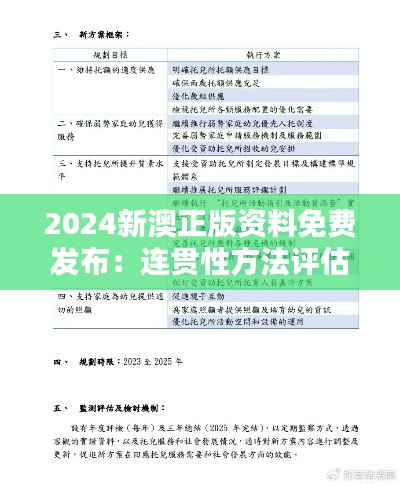 2024新澳正版资料免费发布：连贯性方法评估 TIH68.939文化传承版