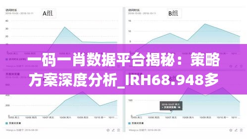 一码一肖数据平台揭秘：策略方案深度分析_IRH68.948多媒体版