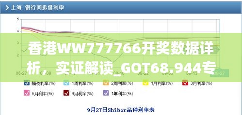 香港WW777766开奖数据详析，实证解读_GOT68.944专业版