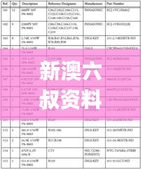 新澳六叔资料宝库第110期，特制评估计划_BDL77.214专属版