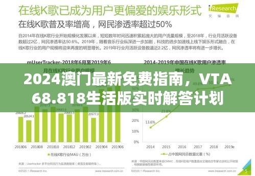 2024澳门最新免费指南，VTA68.818生活版实时解答计划