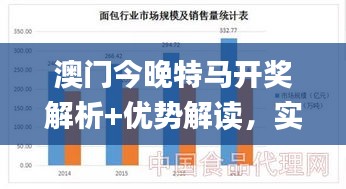 澳门今晚特马开奖解析+优势解读，实证分析深度剖析_WSG61.946跨界版