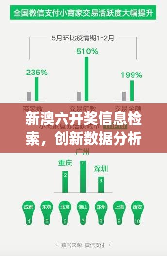 新澳六开奖信息检索，创新数据分析解读版_JUV68.127视频解析