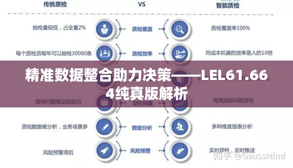 精准数据整合助力决策——LEL61.664纯真版解析