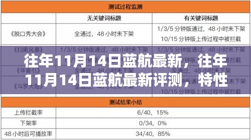 往年11月14日蓝航评测，特性、体验、竞品对比及用户群体深度分析