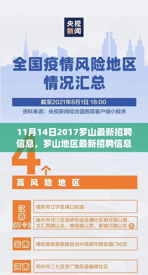 聚焦职场新机遇，罗山地区最新招聘信息概览（2017年11月版）