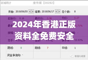 2024年香港正版资料全免费安全方案执行_FML99.302旗舰版