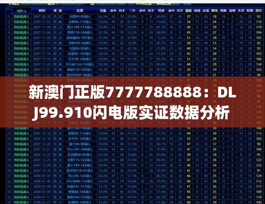 新澳门正版7777788888：DLJ99.910闪电版实证数据分析