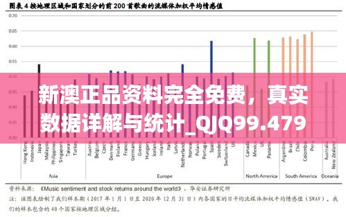 新澳正品资料完全免费，真实数据详解与统计_QJQ99.479珍藏版