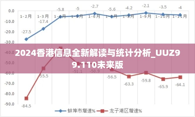 2024香港信息全新解读与统计分析_UUZ99.110未来版