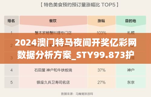 2024澳门特马夜间开奖亿彩网数据分析方案_STY99.873护眼版