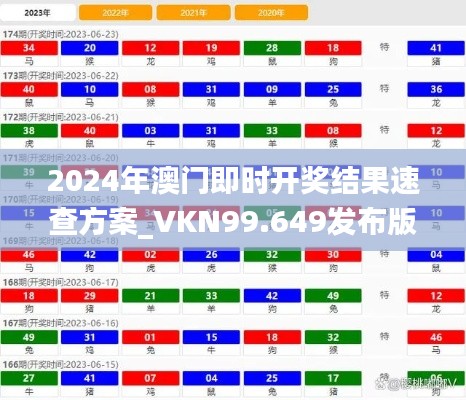 2024年澳门即时开奖结果速查方案_VKN99.649发布版