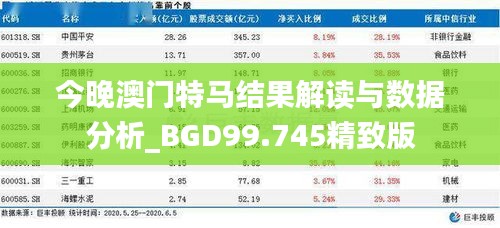 今晚澳门特马结果解读与数据分析_BGD99.745精致版