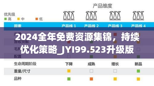 2024全年免费资源集锦，持续优化策略_JYI99.523升级版