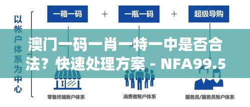 澳门一码一肖一特一中是否合法？快速处理方案 - NFA99.584教育版