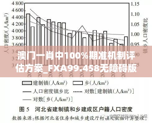 澳门一肖中100%期准机制评估方案_FXA99.458无障碍版