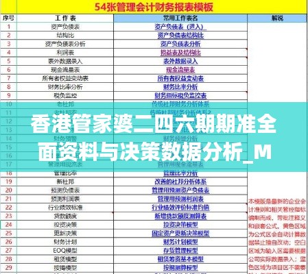 香港管家婆二四六期期准全面资料与决策数据分析_MMR99.482可变版本