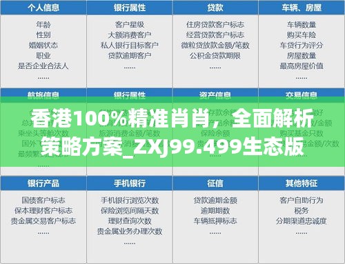 香港100%精准肖肖，全面解析策略方案_ZXJ99.499生态版