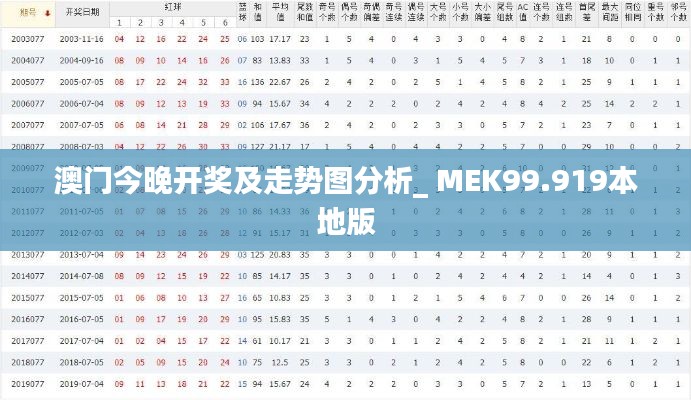 澳门今晚开奖及走势图分析_ MEK99.919本地版