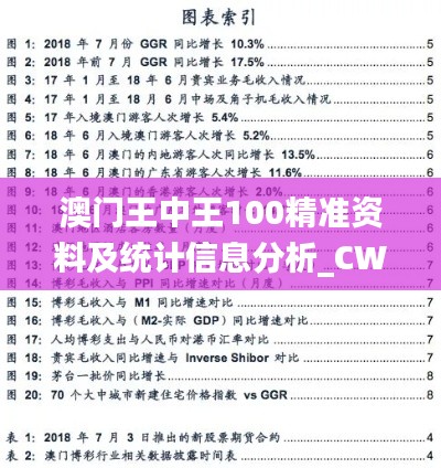 澳门王中王100精准资料及统计信息分析_CWY99.984先锋实践版