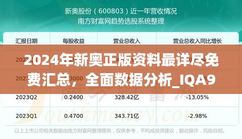 2024年新奥正版资料最详尽免费汇总，全面数据分析_IQA99.183移动版