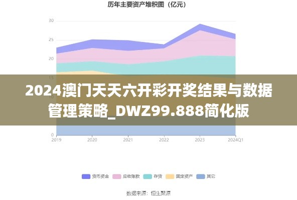 2024澳门天天六开彩开奖结果与数据管理策略_DWZ99.888简化版