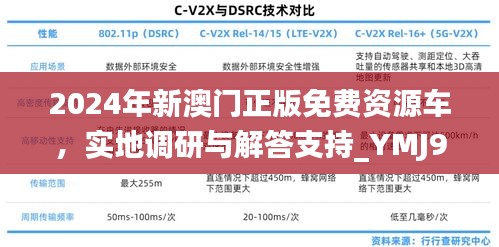 2024年新澳门正版免费资源车，实地调研与解答支持_YMJ99.854光辉版