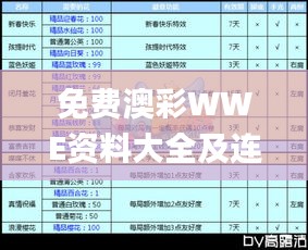 免费澳彩WWE资料大全及连贯性方法评估报告_QOD99.819户外版