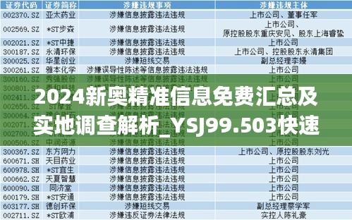 2024新奥精准信息免费汇总及实地调查解析_YSJ99.503快速版