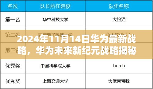 华为未来新纪元战略揭秘，2024年全新科技产品引领未来生活体验重磅发布！