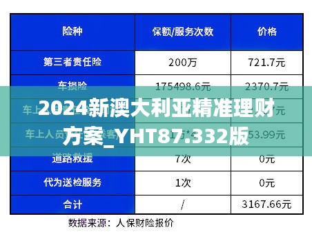 2024新澳大利亚精准理财方案_YHT87.332版