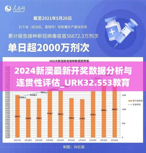 2024新澳最新开奖数据分析与连贯性评估_URK32.553教育版