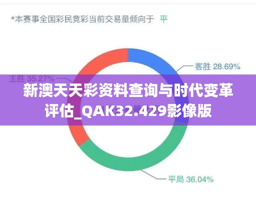 新澳天天彩资料查询与时代变革评估_QAK32.429影像版