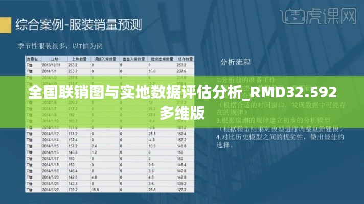 全国联销图与实地数据评估分析_RMD32.592多维版