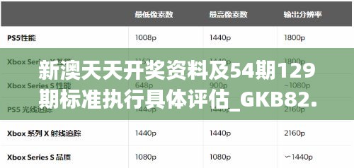 新澳天天开奖资料及54期129期标准执行具体评估_GKB82.807钻石版