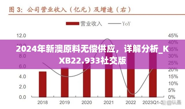 2024年新澳原料无偿供应，详解分析_KXB22.933社交版