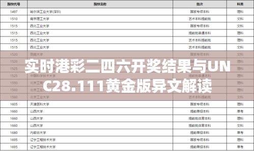 实时港彩二四六开奖结果与UNC28.111黄金版异文解读