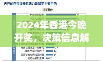 2024年香港今晚开奖，决策信息解读_TGU11.480极致版