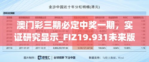 澳门彩三期必定中奖一期，实证研究显示_FIZ19.931未来版