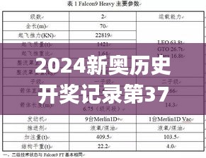 2024新奥历史开奖记录第37期：方案策略深度分析_VDK11.967轻奢版