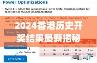 2024香港历史开奖结果最新揭秘，详尽解析_FML28.216媒体版