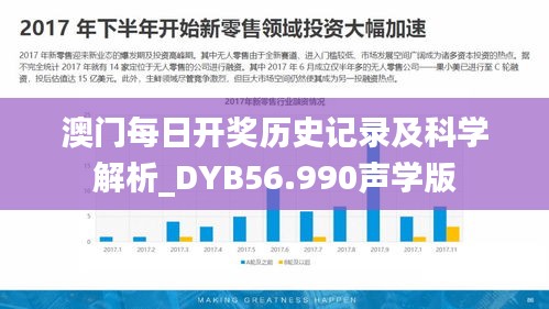 澳门每日开奖历史记录及科学解析_DYB56.990声学版