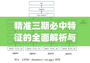 精准三期必中特征的全面解析与定义 - YEH87.187nShop