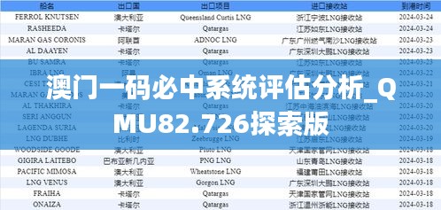 澳门一码必中系统评估分析_QMU82.726探索版