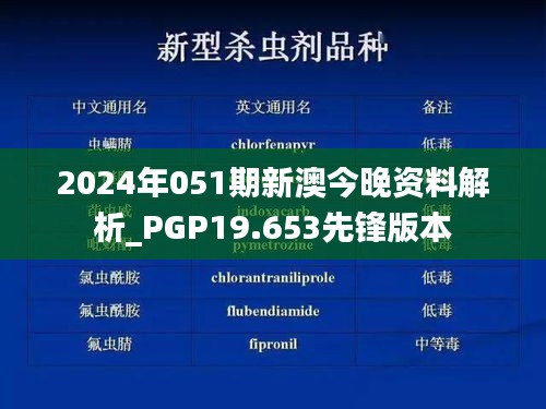 2024年051期新澳今晚资料解析_PGP19.653先锋版本